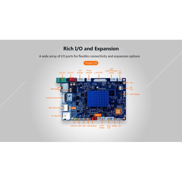 Face Recognition Access Control F1 Board Powered by Rockchip PX30 USB 2.0 ports