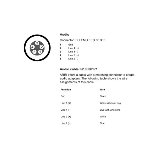 Arri Alexa Mini Audio Cable Lemo Right Angle 00B 5pin To Female 2* XLR 3 Pin Cable