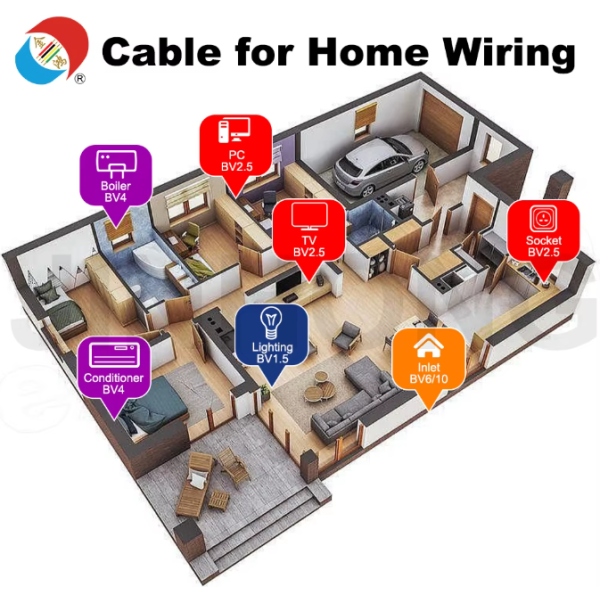 CCC BV Single Core Copper PVC House Wire Electrical Building Wire Cable