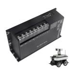 Ip20 Dc Servo Drive With Magicservo For Parameter Modification Monitoring