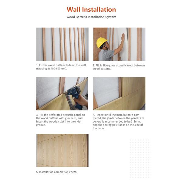 Multi Layer Micro Perforated Acoustic Panels for Enhanced Sound Absorption