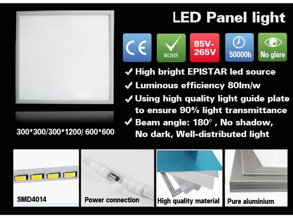High Lumen 10Watt square led panel for Meeting rooms , Offices , supermarket