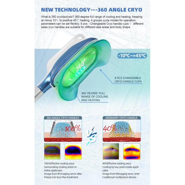 360 Cryo 40K Cavitation Body Sculpting With Double Chin Handle For Cellulite Removal