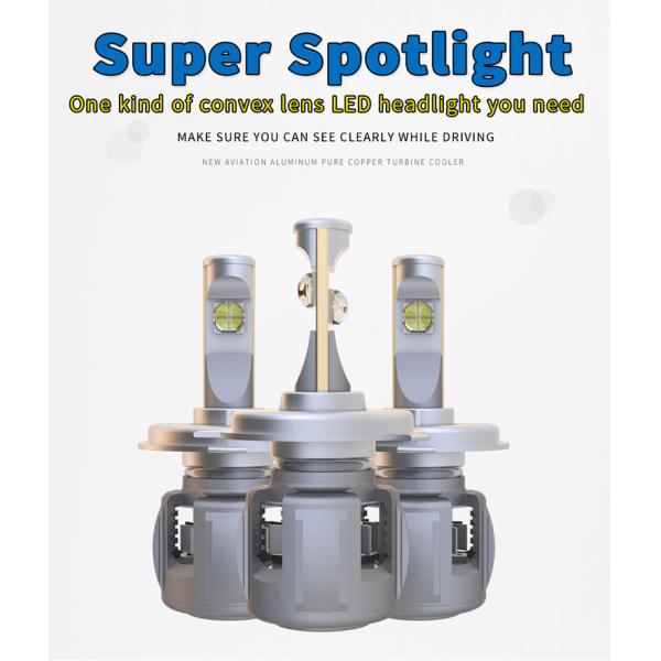 New E70 ETI chip 60W 6000 lm auto led bulb H7 H4 led headlight