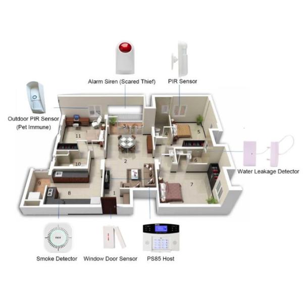 ABS Plastic Smoke Carbon Monoxide CO Detector 85dB/3m 0-999PPM