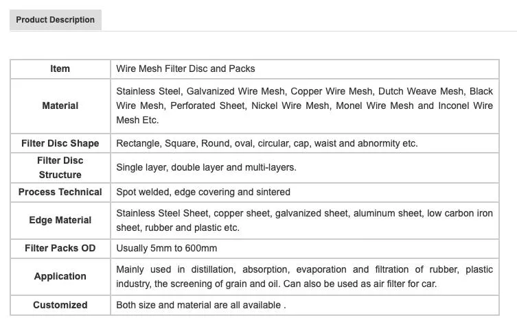 Extrusion Dedicated Stainless Steel Filter Disc