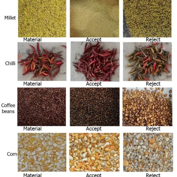 256 Channels Mineral Sorting Machine For Quartz Stone Intelligent Light