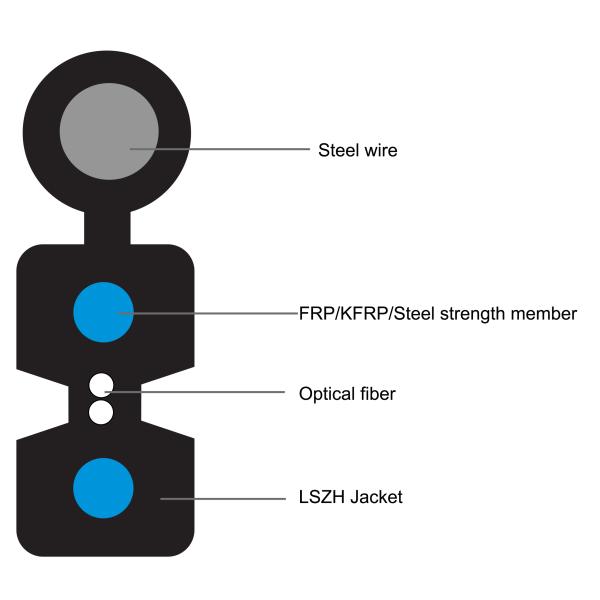 2 Core FTTH Drop Cable G657A Singlemode Steel Strength Member With LSZH Jacket