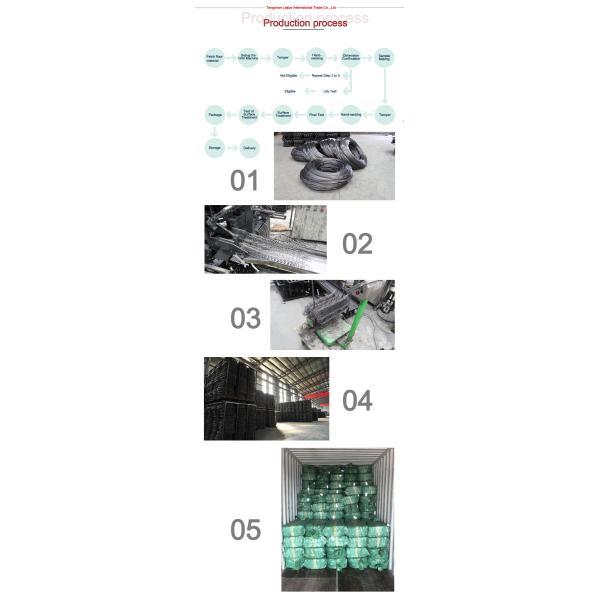 Factory Wholesale Coil Spring Bonnel Custom Bonnell Spring Coil Assembling High Carbon Bonnell Inner Springs
