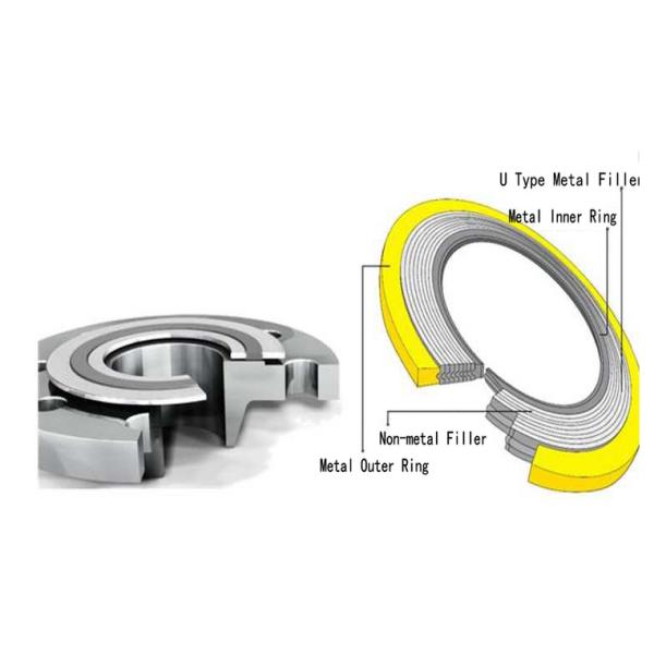 Asme B16.20 Spiral Wound Gasket Round Gasket For Pipe And Flange Sealing