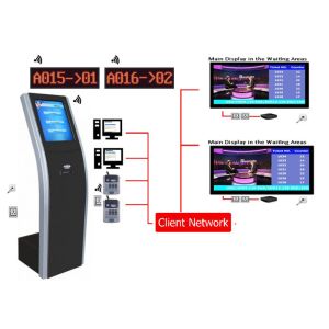 Buy cheap Token Display Queue Management System With Ticket Dispensing Printer Machine product