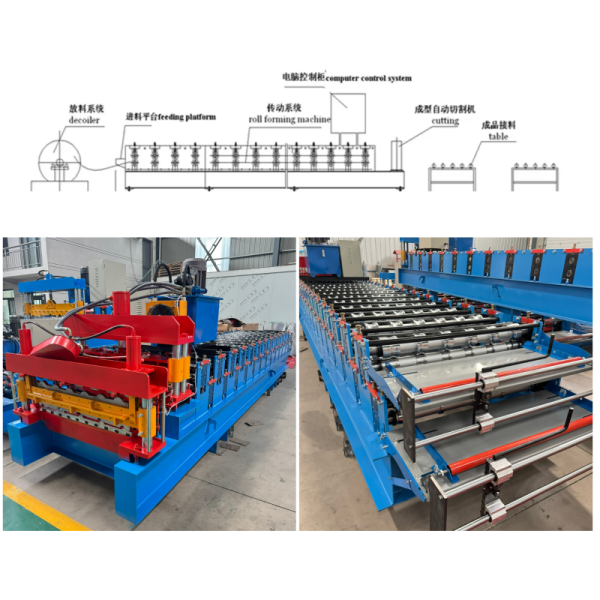 Good Price Automatic Double Layer IBR Roof Sheet Roll Forming Machine Glazed Tile Roll Forming Roof Sheets Making Machine
