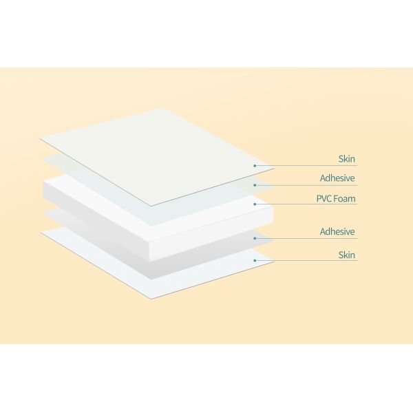 Pvc Foam Sandwich Frp Fiberglass Composite Panels Lightweight High Strength