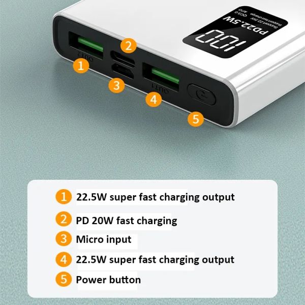Price OEM Customized Power Bank 10000mah Dual USB Fast Charge Plaid Pattern Power Bank with Digital Display