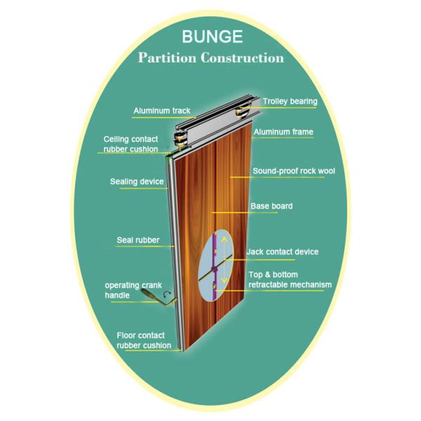 Folding Removable Sound Insulation MDF Partition Wall For Wedding Hall