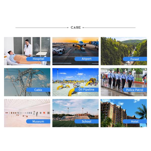 Security Rfid Pvc Guard Tour Monitoring System Checkpoint Scanner Patrol Wand Waterproof