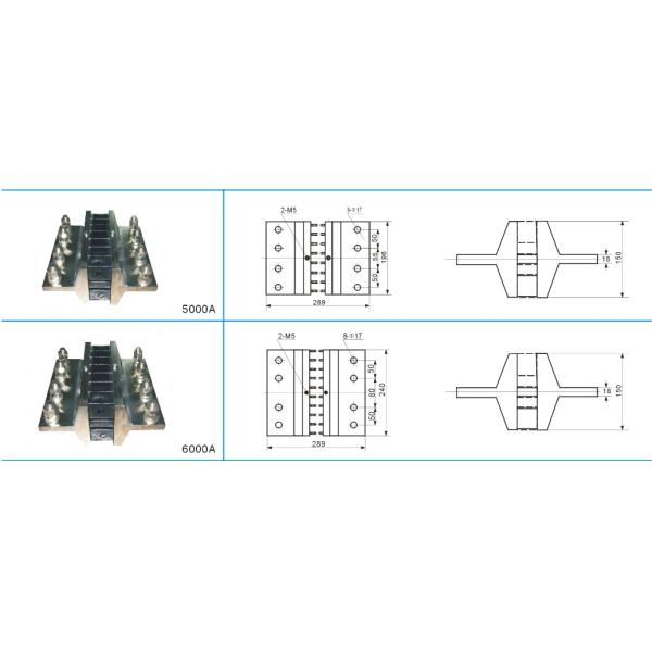 5000A 75mV DC Current Shunt , Bus Bar DC Meter Shunt 0.5% Accuracy