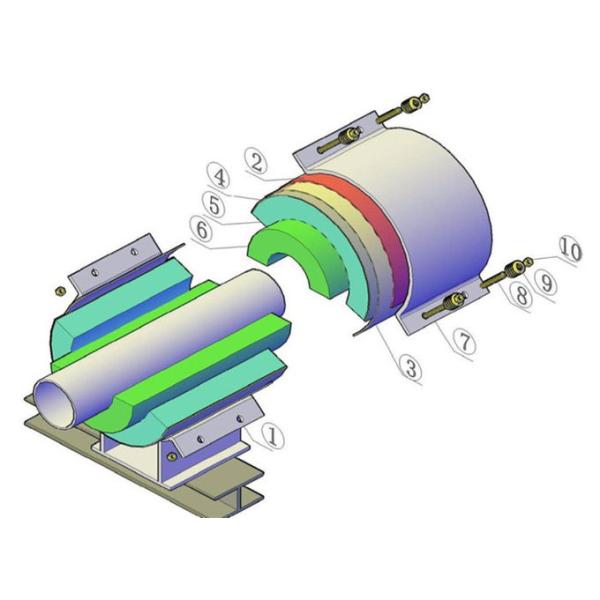 Galvanized Carbon Steel Pipe Clamps With Two Outer Retaining Rings