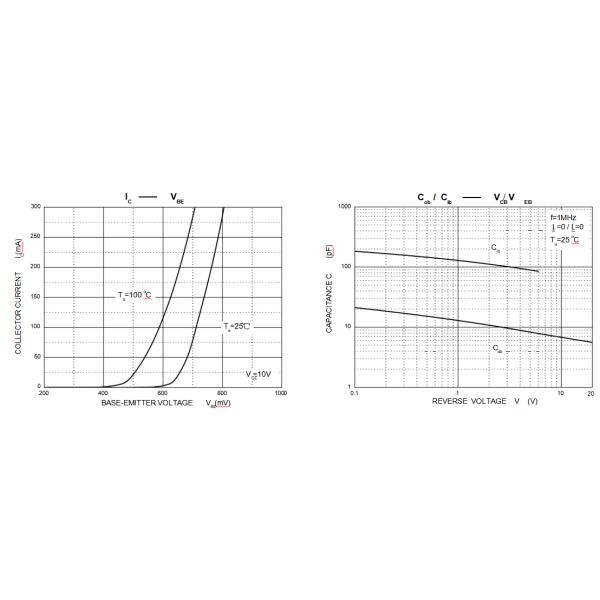 SOT-89-3L A44 Silicon Power Transistor NPN Collector Base Voltage 400V