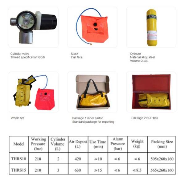 Industrial Emergency Escape Breathing Device