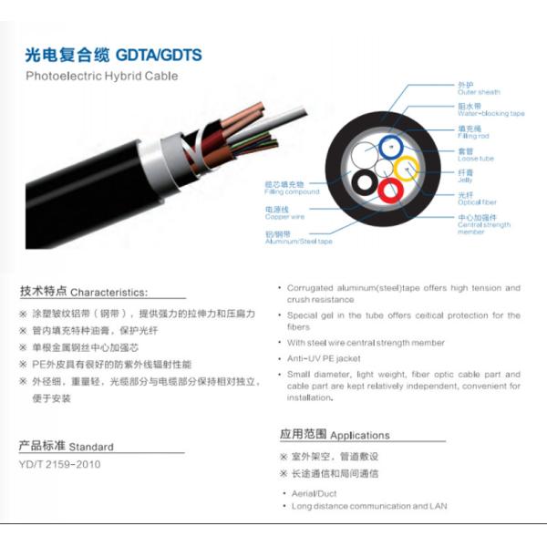 GDTS National Standard Composite Fiber Cable Optical Line 4 Core 8 Core 12 Core 24 Core