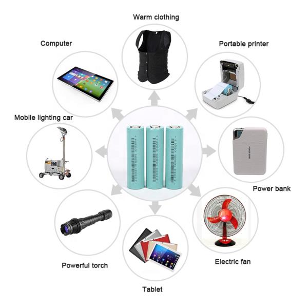 18650 3050mAh Rechargeable Li Ion Battery Eco Friendly Explosion Proof