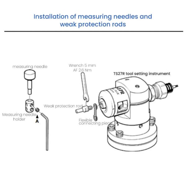 Renishaw TS27R Weak Protection Rod Collision Rod Probe A-5003-5171