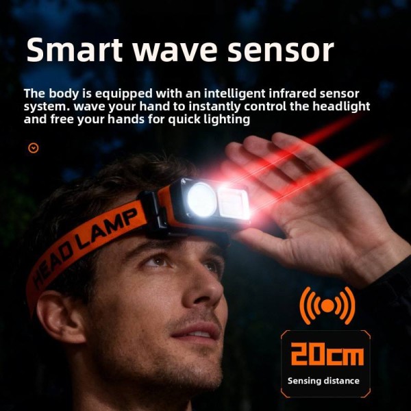 New Product LED Strong Head Lamp USB Charging Multi-function Outdoor Head Lamp Night Run Head Lamp COB Head Lamp