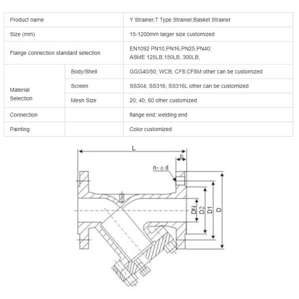 Normal Temperature Stainless Steel Flanged Y Type Filter Y-Strainer with Excellent