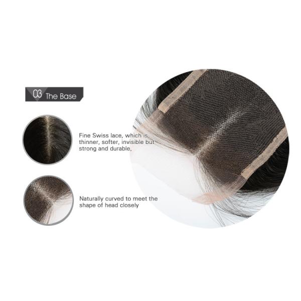 13*4 Brazilian Human Hair Body Wave Lace Frontal ear to ear 8A Grade