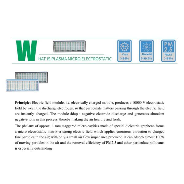 Plasma air cleaner micro electrostatic for Air handling units, AHU Plasma filter high voltage micro-electrostatic filter