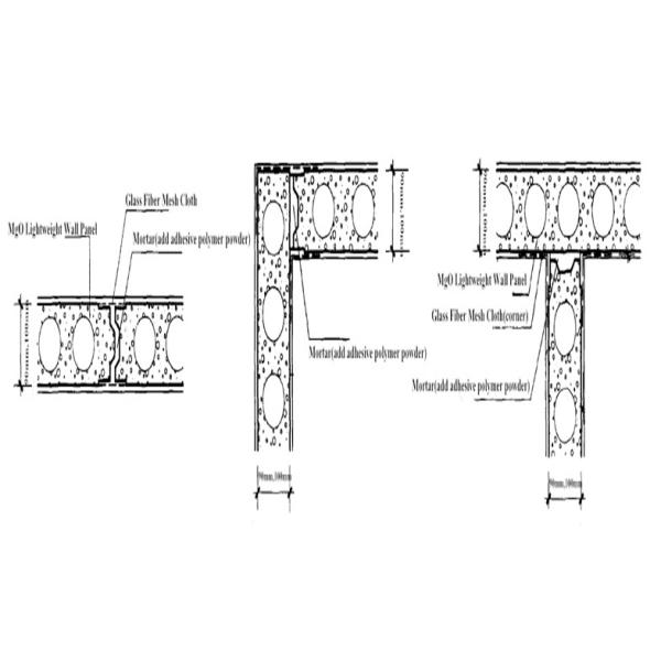 Lightweight Building Fireproof Wall Panels Interior Replacement AAC Block
