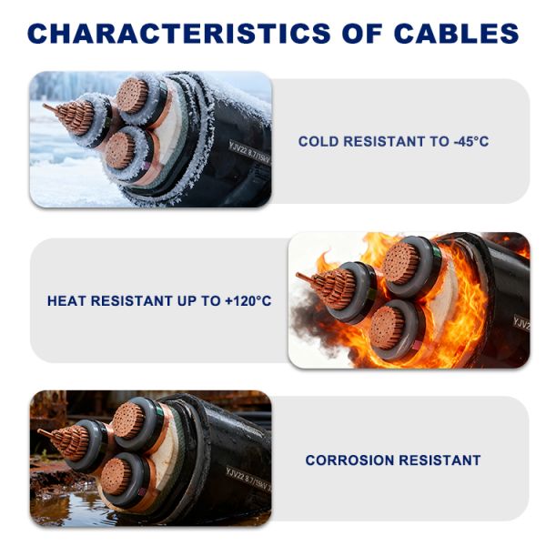 3 4 5 Core 16mm 25mm 35mm YJV22 Cable Copper Aluminum Core Electric Wire