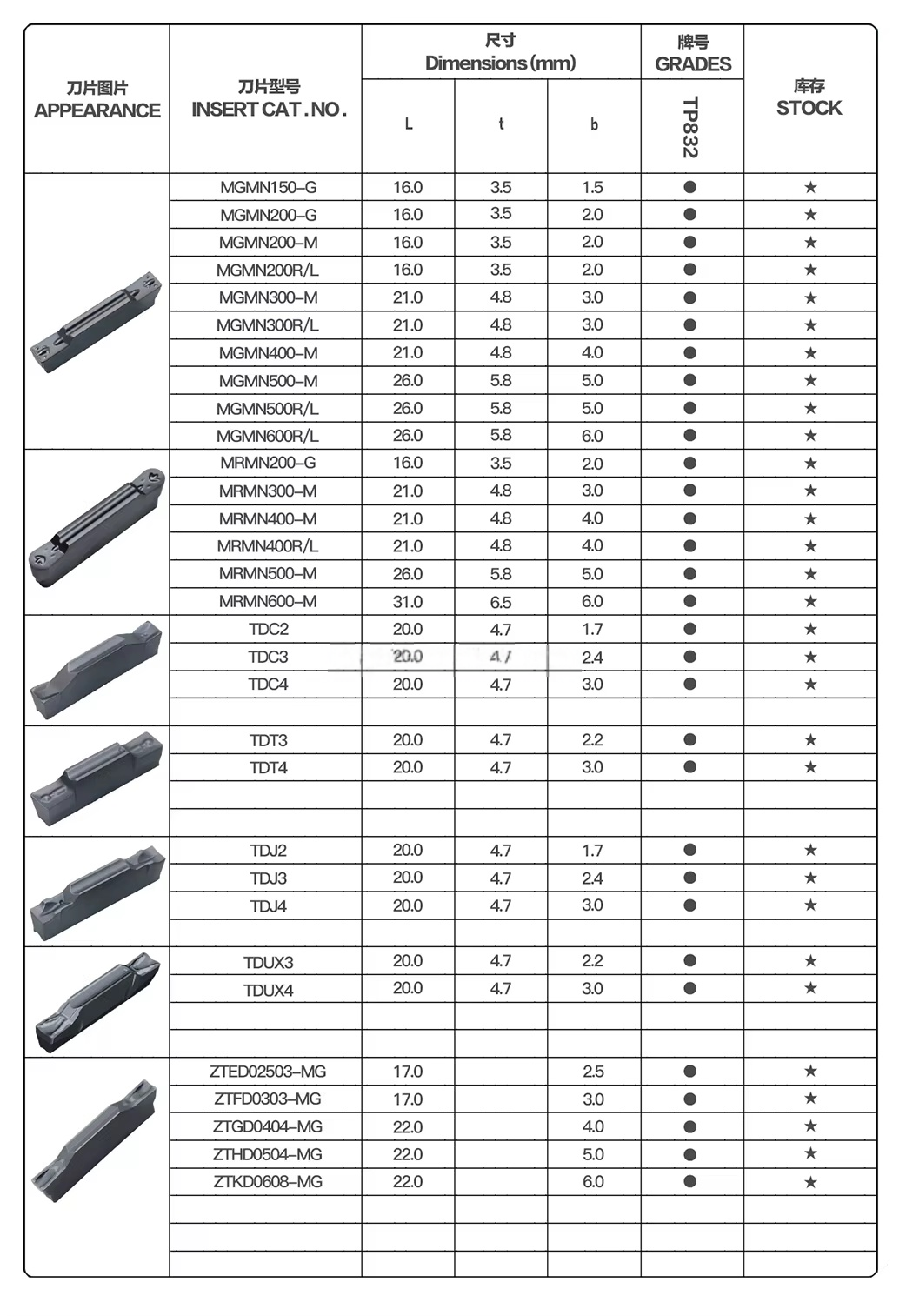 TDC2 TDC3 TDC4 Cutting off Tool Carbide Inserts Lathe Tools CNC Tool Cutter Carbide Parting and Grooving Inserts