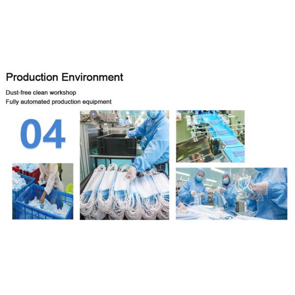 Non Woven Filterable Sanitary Outdoor Disposable Face Mask With Elastic Earloop