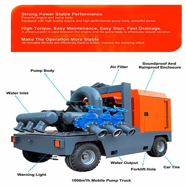Mobile Water Pump Easy To Move Dry Priming Pump 6 Inches Diesel Water Pumps For Irrigation