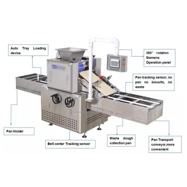 Siemens PLC Touch Panel Small Automatic Biscuit Packing Machine