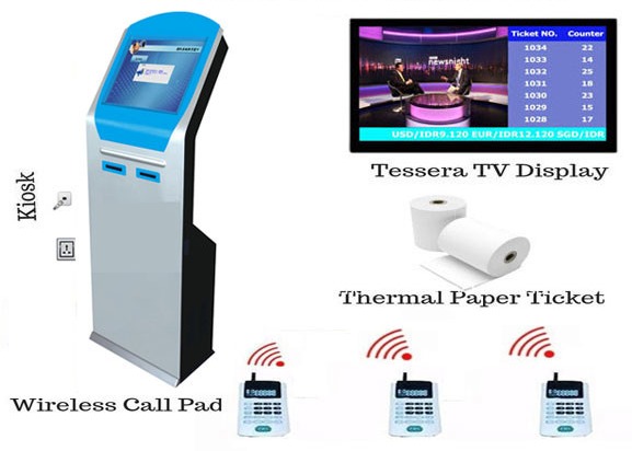 Automatic Queuing System Calling system with Dot Matrix LED Display And Ticket Dispenser