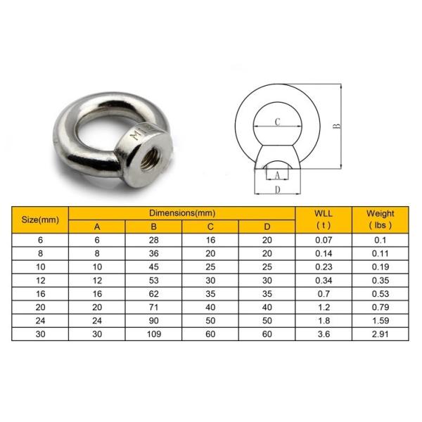 NPT Din582 Swivel Lifting Threaded Round Eye Rigging Nut
