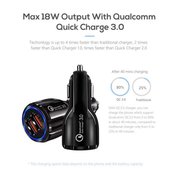 Vehicle Dual USB Ports 36W 6A QC 3.0 Car Charger