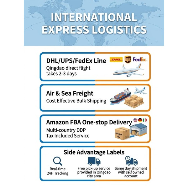 International Air Transportation Service , Air Freight Logistics Customs Clearance Service