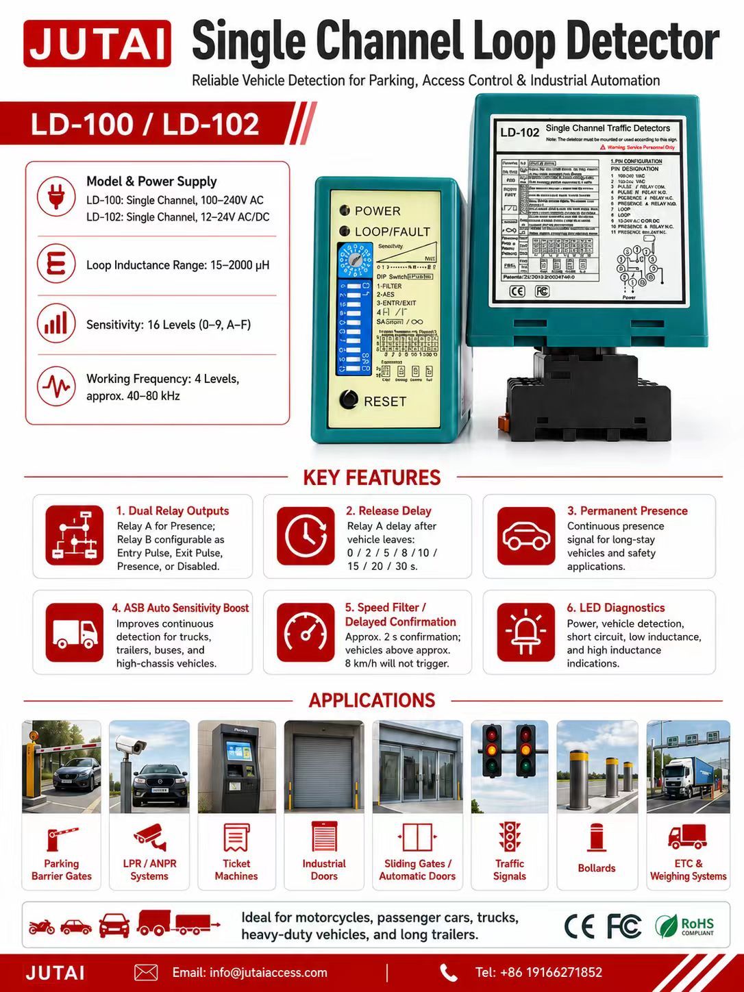 LD-100 Single Channel Vehicle Loop Detector for Parking Barrier Gates with 20-2000uH Inductance Range and Automatic Reset