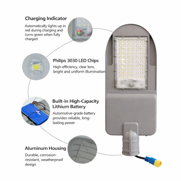 High Efficiency & Energy Saving , Split Design Solar Street Light, Road, Village, Park Engineering Lighting