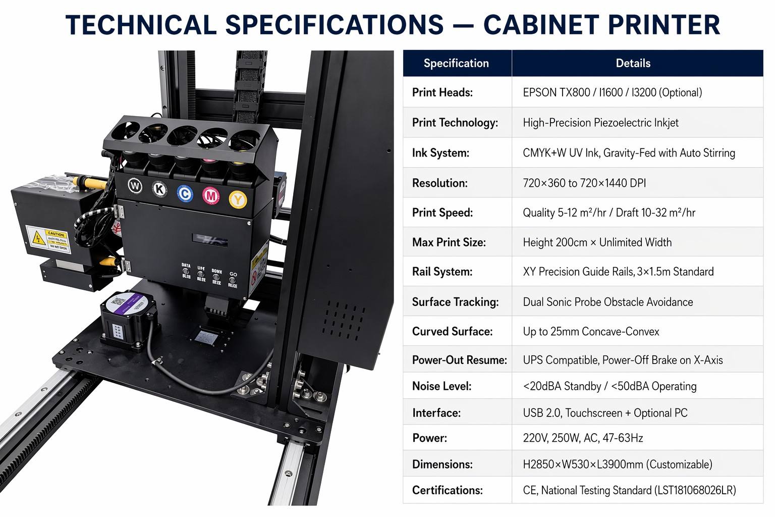 High Definition Sharp Text Industrial Cabinet UV Wall Printer Dual Epson Heads Automatic Vertical Mural Machine