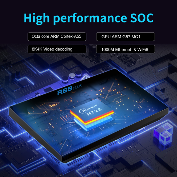 Android 14.0 TV Box 2025 R69 Plus, Allwinner H728 Octa-core 8K HDR10+ TV Box, 4GB RAM 64GB ROM, Support WiFi 6, BT 5.0, Gigabit Ethernet Media Player