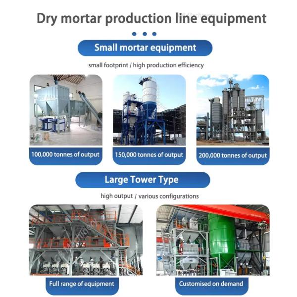 100 Tonnes Cement Storage Tank 80 Ton Concrete Plant Silo White Blue