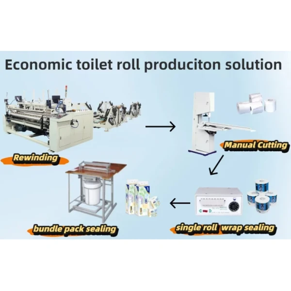 Toilet Paper Making Machine Small Easy Manual Machine With Optional Embossing Unit
