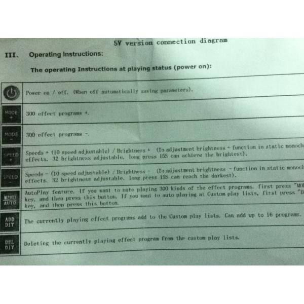 2000 Pixels 3w Programmable Led Light Controller High Power