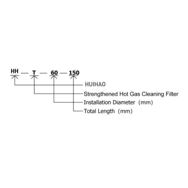 Metal Mesh Hot Gas Cleaning Filter