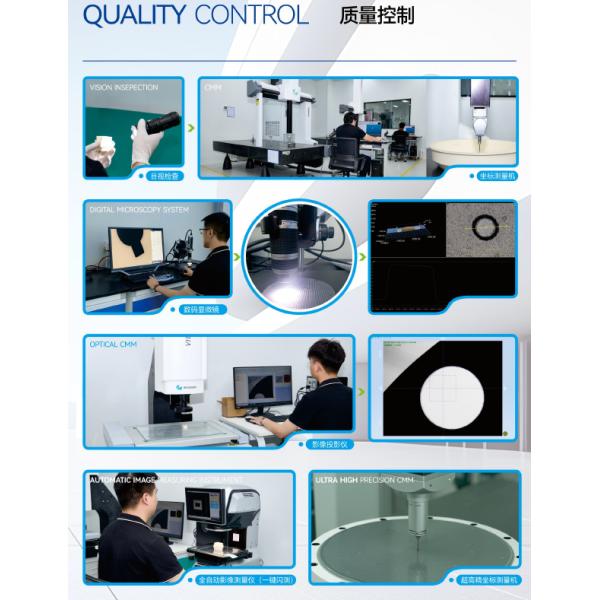 Precision Ceramic Robotic Arms and Fingers with Thermal Stability and Dimensional Precision for Semiconductor Wafer Handling